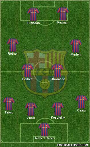 F.C. Barcelona Formation 2010