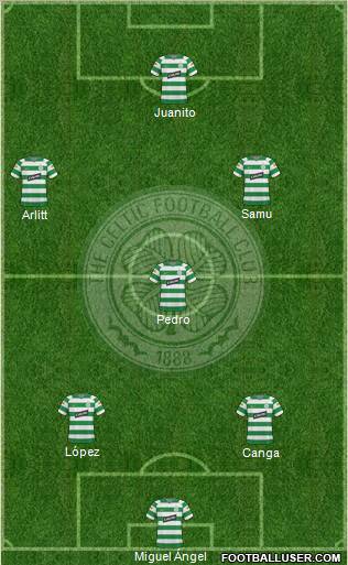 Celtic football formation