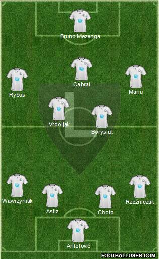 Legia Warszawa football formation