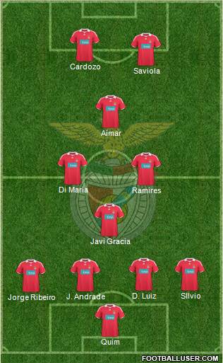 Sport Lisboa e Benfica - SAD football formation