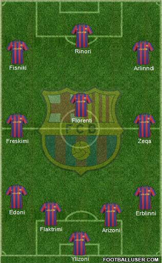 F.C. Barcelona Formation 2010