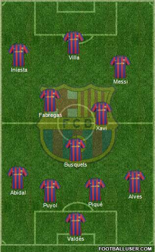 F.C. Barcelona Formation 2010