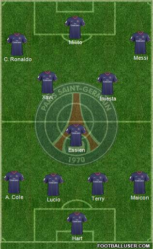Paris Saint-Germain Formation 2010