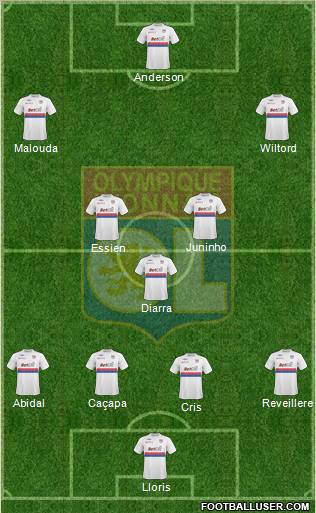 Olympique Lyonnais Formation 2010