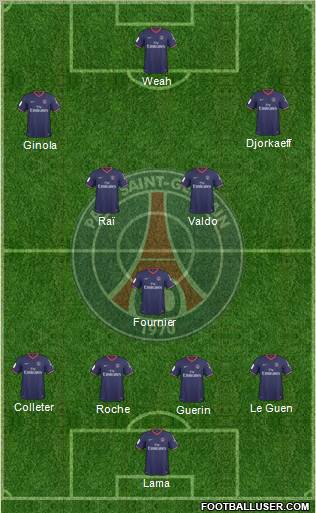 Paris Saint-Germain Formation 2010