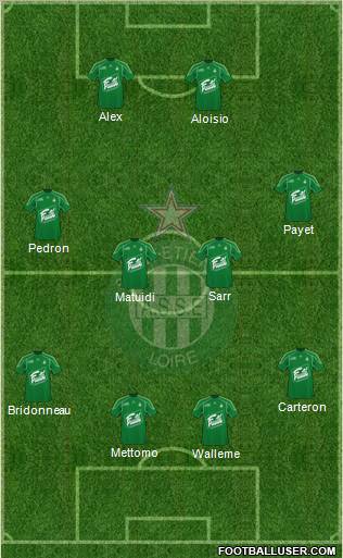 A.S. Saint-Etienne Formation 2010