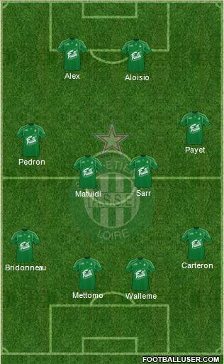 A.S. Saint-Etienne 4-4-2 football formation