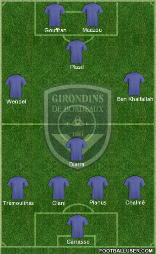 FC Girondins de Bordeaux Formation 2010