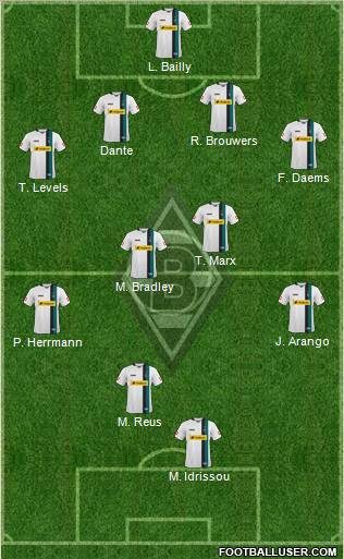 Borussia Mönchengladbach Formation 2010