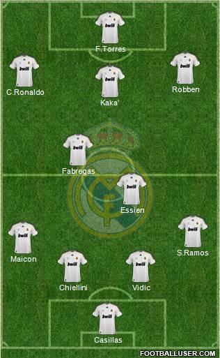 Real Madrid C.F. Formation 2010