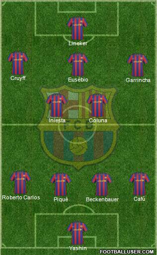 F.C. Barcelona Formation 2010