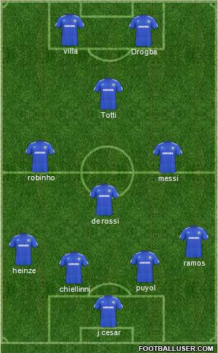 Chelsea Formation 2010
