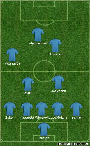 9 de Julio Formation 2010