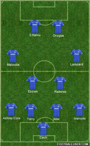 Chelsea Formation 2010