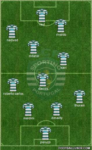 Sporting Clube de Portugal - SAD Formation 2010