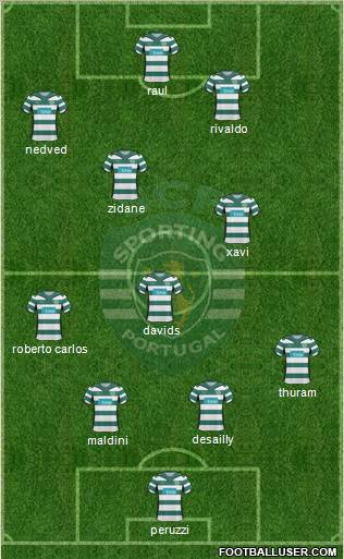 Sporting Clube de Portugal - SAD 4-3-1-2 football formation