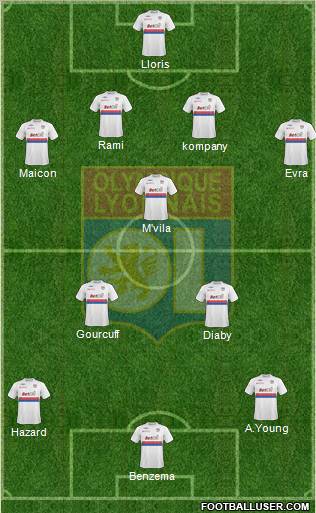 Olympique Lyonnais Formation 2010