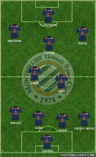 Montpellier Hérault Sport Club football formation