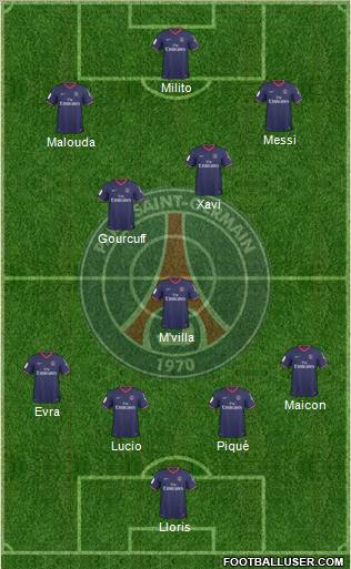 Paris Saint-Germain Formation 2010