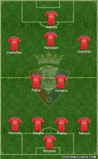 C. At. Osasuna football formation