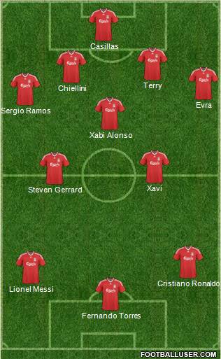 Liverpool Formation 2010