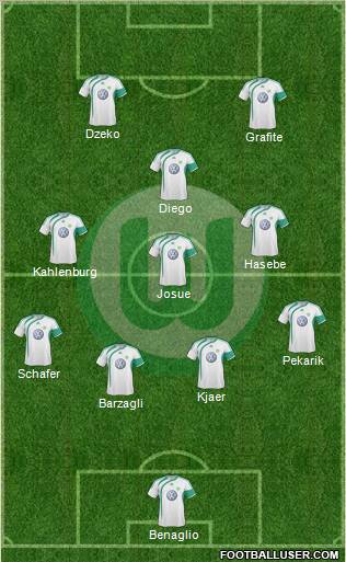 VfL Wolfsburg 4-3-1-2 football formation