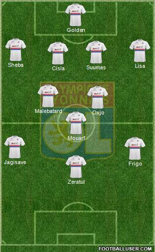 Olympique Lyonnais Formation 2010