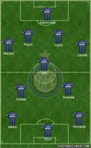 F.C. Internazionale Formation 2010