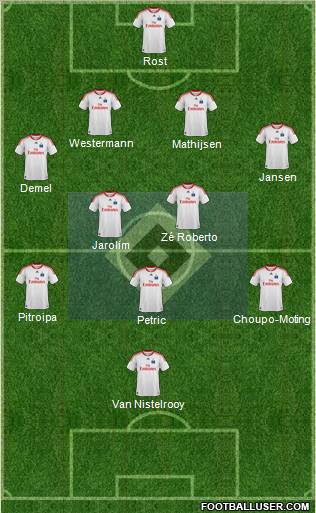 Hamburger SV 4-2-3-1 football formation