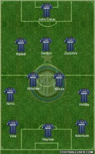 F.C. Internazionale Formation 2010