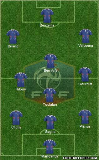 France Formation 2010