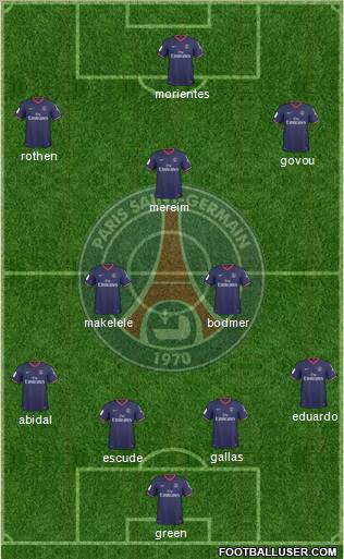 Paris Saint-Germain Formation 2010
