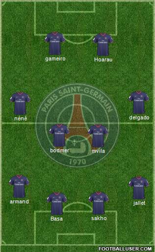 Paris Saint-Germain Formation 2010