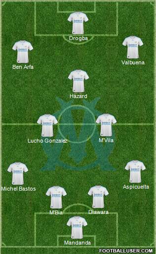 Olympique de Marseille Formation 2010