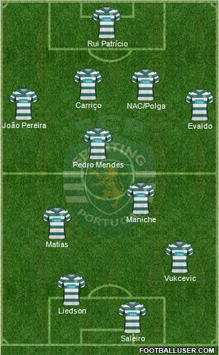 Sporting Clube de Portugal - SAD Formation 2010