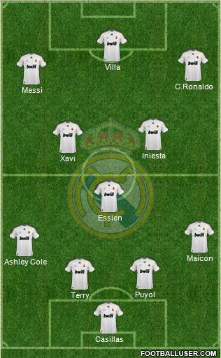 Real Madrid C.F. Formation 2010