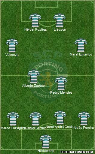 Sporting Clube de Portugal - SAD Formation 2010