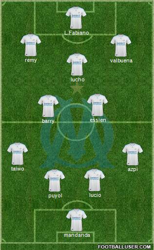 Olympique de Marseille Formation 2010