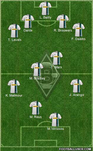 Borussia Mönchengladbach 4-4-2 football formation