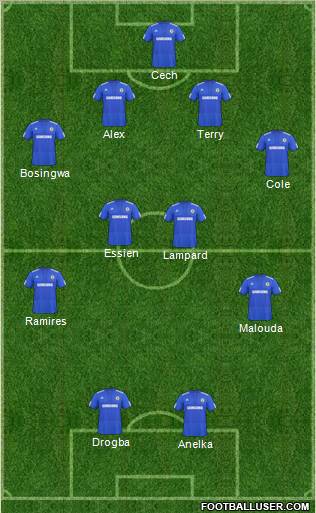 Chelsea Formation 2010