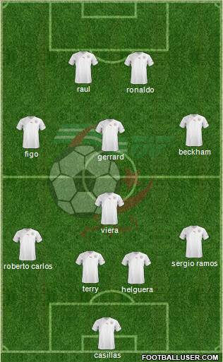 Algeria football formation