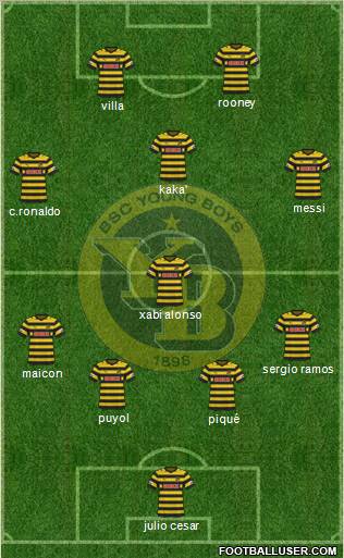 BSC Young Boys Formation 2010