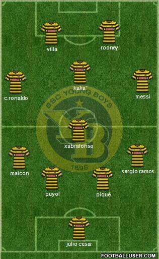 BSC Young Boys football formation