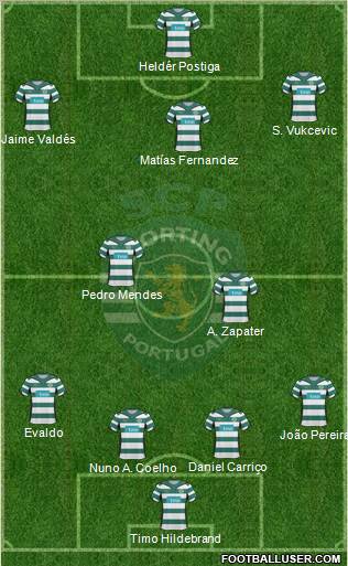 Sporting Clube de Portugal - SAD Formation 2010