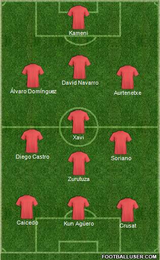 Málaga C.F. B Formation 2010