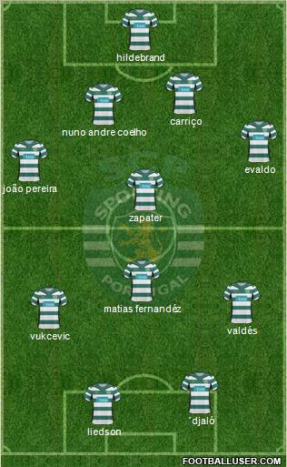 Sporting Clube de Portugal - SAD Formation 2010