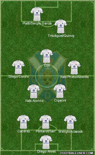 C.D. Tenerife S.A.D. football formation