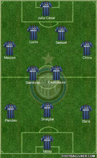 F.C. Internazionale Formation 2010