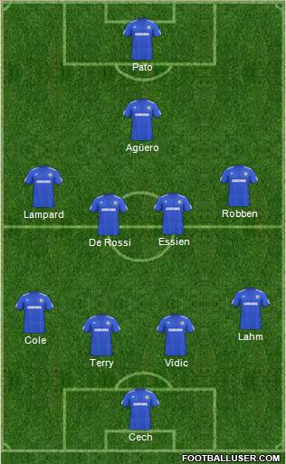 Chelsea Formation 2010