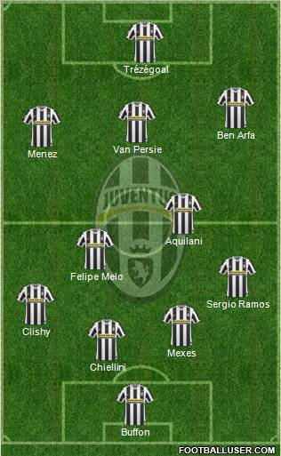 Juventus Formation 2010